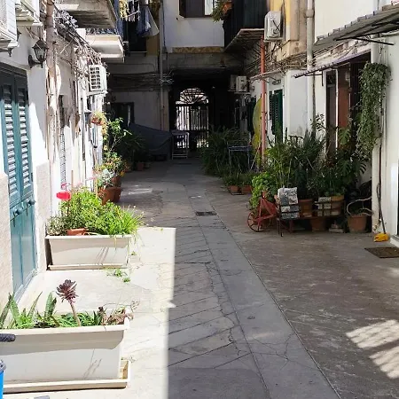 La Riali * Palerme