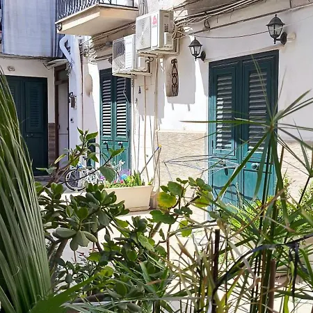 La Riali Old Παλέρμο